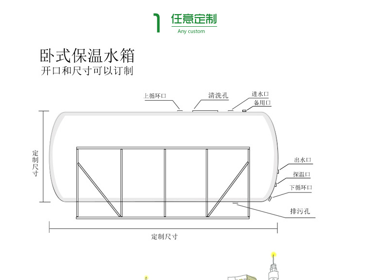 不锈钢保温水箱卧式_02.jpg