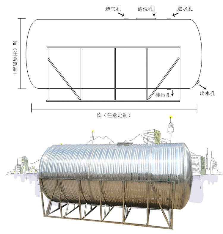 不锈钢冷水箱卧式_02.jpg